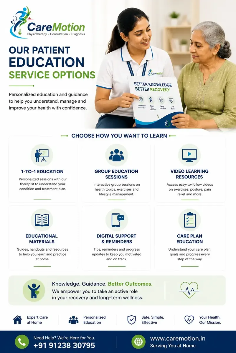 CareMotion physiotherapist delivering targeted Health Education program modules in Patharghata